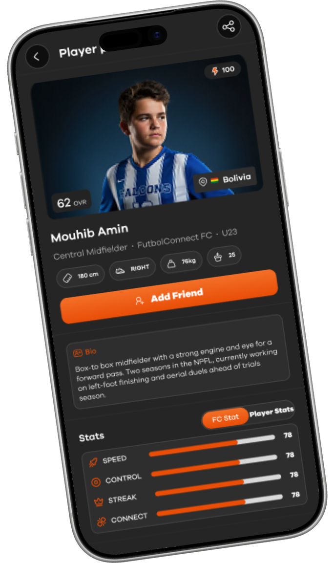 Profile on FutbolConnect